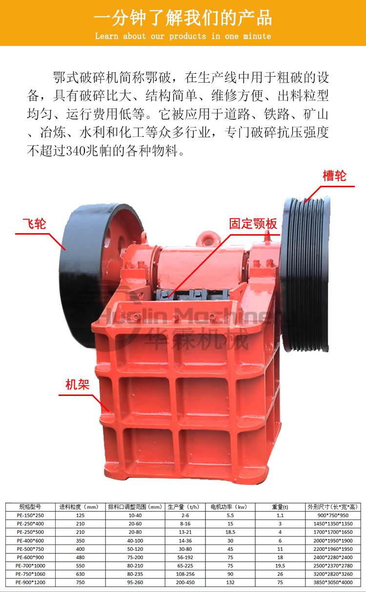颚式破碎机_05.jpg