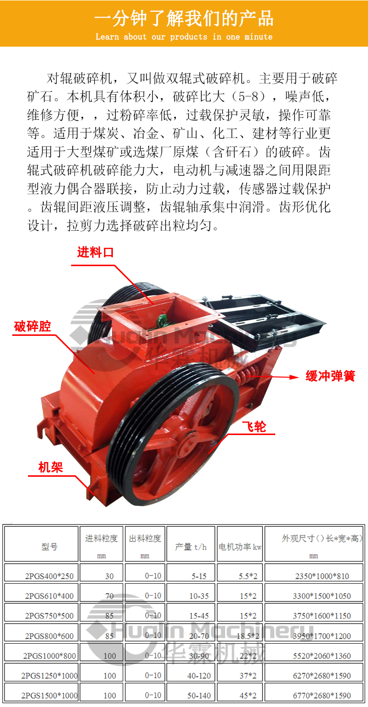 对辊破碎机_05.jpg 对辊破碎机_05.jpg