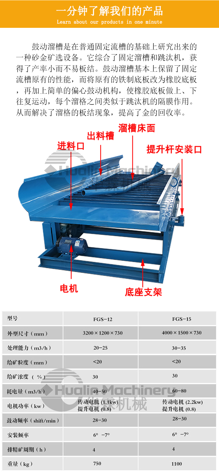 鼓动溜槽_05.jpg 鼓动溜槽_05.jpg