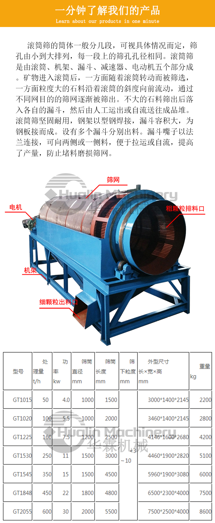 滚筒筛_05.jpg 滚筒筛_05.jpg