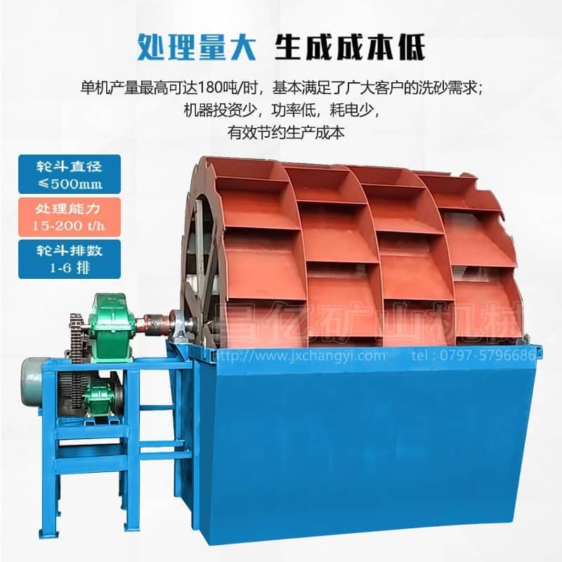 螺旋洗砂机